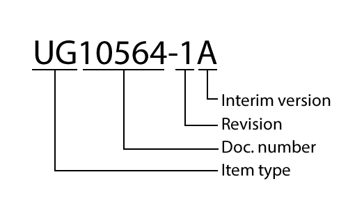 Document title structure